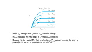 • When 𝑉𝐺𝑆 changes, the 𝐼𝐷versus 𝑉𝐷𝑆 curve will change.
• If 𝑉𝐺𝑆 increases, the initial slope of 𝐼𝐷versus 𝑉𝐷𝑆increases.
• Knowing that the value of 𝑉𝐷𝑆 (sat) is a function of 𝑉𝐺𝑆, we can generate the family of
curves for this n-channel enhancement mode MOSFET.
 