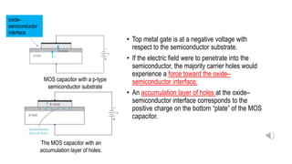 • Top metal gate is at a negative voltage with
respect to the semiconductor substrate.
• If the electric field were to penetrate into the
semiconductor, the majority carrier holes would
experience a force toward the oxide–
semiconductor interface.
• An accumulation layer of holes at the oxide–
semiconductor interface corresponds to the
positive charge on the bottom “plate” of the MOS
capacitor.
MOS capacitor with a p-type
semiconductor substrate
The MOS capacitor with an
accumulation layer of holes.
oxide–
semiconductor
interface.
 