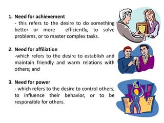 1. Need for achievement
- this refers to the desire to do something
better or more efficiently, to solve
problems, or to master complex tasks.
2. Need for affiliation
-which refers to the desire to establish and
maintain friendly and warm relations with
others; and
3. Need for power
- which refers to the desire to control others,
to influence their behavior, or to be
responsible for others.
 