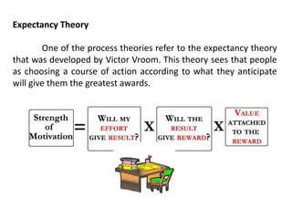 Expectancy Theory
One of the process theories refer to the expectancy theory
that was developed by Victor Vroom. This theory sees that people
as choosing a course of action according to what they anticipate
will give them the greatest awards.
 