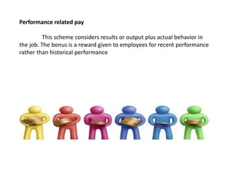 Performance related pay
This scheme considers results or output plus actual behavior in
the job. The bonus is a reward given to employees for recent performance
rather than historical performance
 