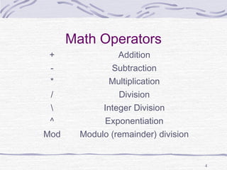4
Math Operators
+ Addition
- Subtraction
* Multiplication
/ Division
 Integer Division
^ Exponentiation
Mod Modulo (remainder) division
 