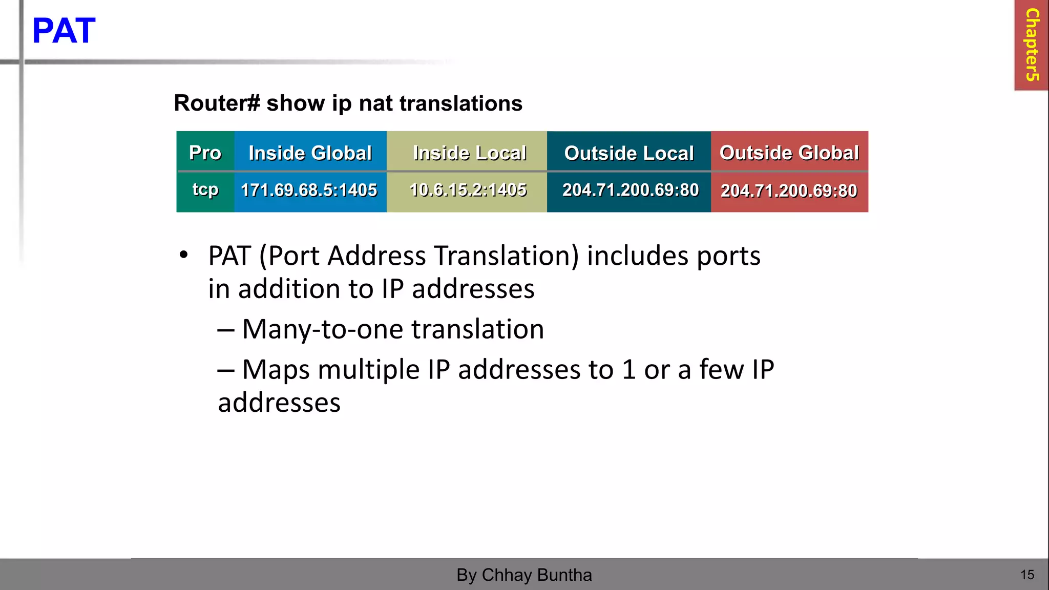 PAT
15
By Chhay Buntha
Router# show ip nat translations
• PAT (Port Address Translation) includes ports
in addition to IP addresses
– Many-to-one translation
– Maps multiple IP addresses to 1 or a few IP
addresses
Pro Inside Local Outside Local Outside Global
Inside Global
171.69.68.5:1405 10.6.15.2:1405 204.71.200.69:80
tcp 204.71.200.69:80
Chapter5
 