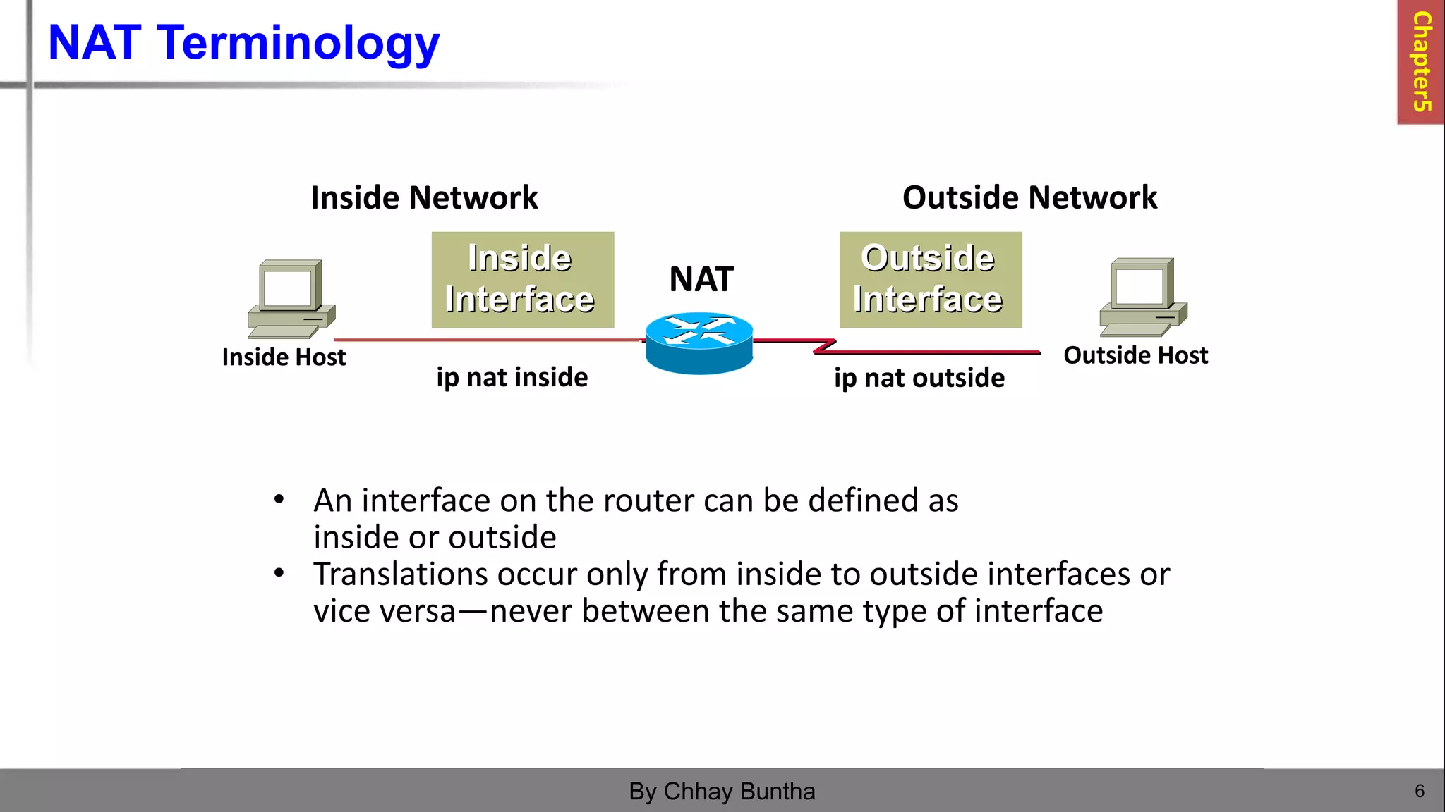 NAT Terminology
6
By Chhay Buntha
• An interface on the router can be defined as
inside or outside
• Translations occur only from inside to outside interfaces or
vice versa—never between the same type of interface
NAT
Inside
Interface
Inside Network Outside Network
ip nat inside ip nat outside
Inside Host Outside Host
Outside
Interface
Chapter5
 
