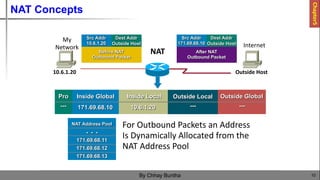 NAT Concepts
10
By Chhay Buntha
For Outbound Packets an Address
Is Dynamically Allocated from the
NAT Address Pool
10.6.1.20 Outside Host
NAT
Before NAT
Outbound Packet
Src Addr
10.6.1.20
Dest Addr
Outside Host
After NAT
Outbound Packet
Src Addr
171.69.68.10
Dest Addr
Outside Host
Pro Inside Local Outside Local Outside Global
Inside Global
--- --- ---
171.69.68.10 10.6.1.20
My
Network Internet
NAT Address Pool
171.69.68.11
171.69.68.12
171.69.68.13
171.69.68.10
NAT Address Pool
- - -
171.69.68.11
171.69.68.12
171.69.68.13
Chapter5
 