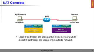NAT Concepts
13
By Chhay Buntha
• Local IP addresses are seen on the inside network while
global IP addresses are seen on the outside network
My Network
Inside Host Outside Host
NAT
After NAT
Outbound Packet
Dest Addr
Outside Global
Src Addr
Inside Global
Internet
Before NAT
Outbound Packet
Dest Addr
Outside Local
Src Addr
Inside Local
Chapter5
 