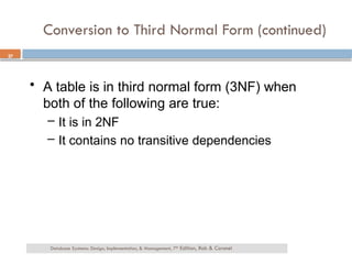 Normalised Design 3nf Comprehensive Guide to Database Normalization and Table Design | PPTX