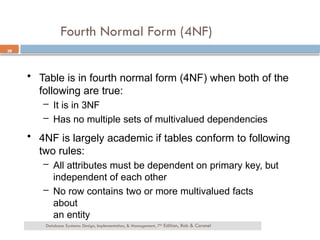 Comprehensive Guide to Database Normalization and Table Design | PPTX