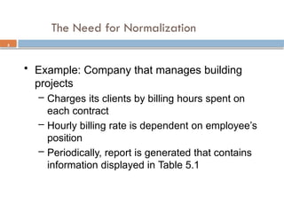 Comprehensive Guide to Database Normalization and Table Design | PPTX