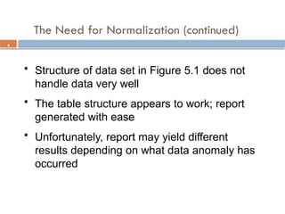 Comprehensive Guide to Database Normalization and Table Design | PPTX