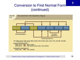 Chapter 5 - Normalization of Database Tables.pdf
