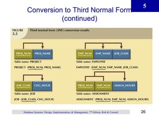 Chapter 5 - Normalization of Database Tables.pdf