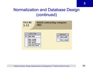 Chapter 5 - Normalization of Database Tables.pdf