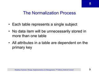 Chapter 5 - Normalization of Database Tables.pdf