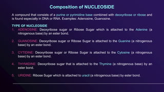 A compound that consists of a purine or pyrimidine base combined with deoxyribose or ribose and
is found especially in DNA or RNA. Examples: Adenosine, Guanosine.
Composition of NUCLEOSIDE
TYPE OF NUCLEOSIDE
1. ADENOSINE: Deoxyribose sugar or Ribose Sugar which is attached to the Adenine (a
nitrogenous base) by an ester bond.
2. GUANOSINE: Deoxyribose sugar or Ribose Sugar is attached to the Guanine (a nitrogenous
base) by an ester bond.
3. CYTIDINE: Deoxyribose sugar or Ribose Sugar is attached to the Cytosine (a nitrogenous
base) by an ester bond.
4. THYMIDINE: Deoxyribose sugar that is attached to the Thymine (a nitrogenous base) by an
ester bond.
5. URIDINE: Ribose Sugar which is attached to uracil (a nitrogenous base) by ester bond.
 