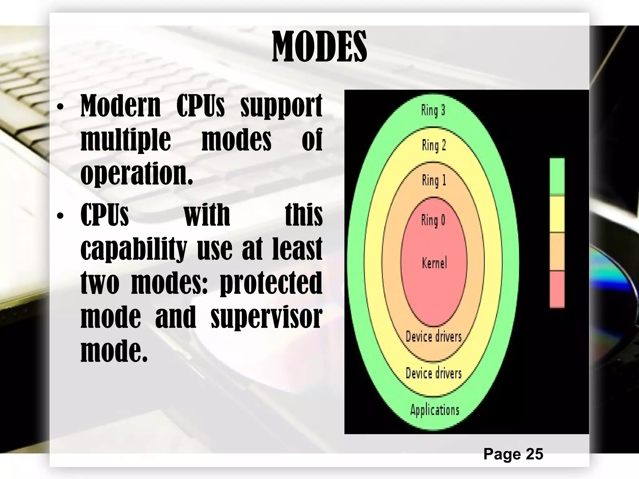 Page 25
MODES
• Modern CPUs support
multiple modes of
operation.
• CPUs with this
capability use at least
two modes: protected
mode and supervisor
mode.
 
