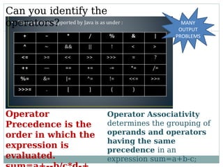 Comprehensive Guide to Java Operators, Data Types, and Expressions | PPTX