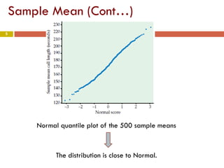 Sample Mean (Cont…)
Normal quantile plot of the 500 sample means
The distribution is close to Normal.
5
 
