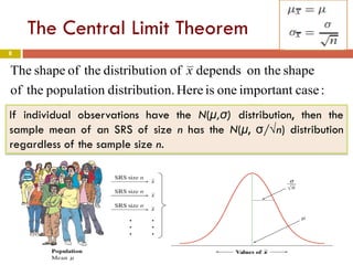 Chapter 5 Part1 The Sampling Distribution Of A Sample Mean