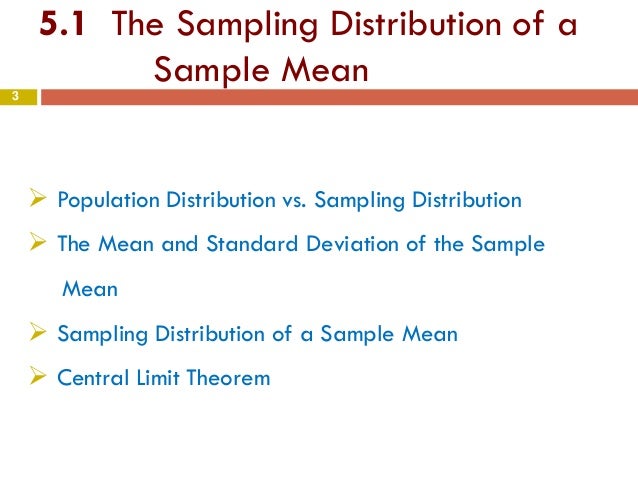 vs sampling data distribution distribution Mean Distribution of part1 Chapter The Sample a Sampling 5 vs sampling data distribution distribution Mean Distribution of part1 Chapter The Sample a Sampling 5