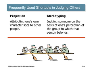 Frequently Used Shortcuts in Judging Others Projection Attributing one’s own characteristics to other people. Stereotyping Judging someone on the basis of one’s perception of the group to which that person belongs. 