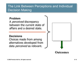 The Link Between Perceptions and Individual Decision Making Perception of the decision maker Outcomes Problem A  perceived  discrepancy between the current state of affairs and a desired state. Decisions Choices made from among alternatives developed from data  perceived  as relevant. 