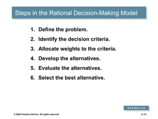 Steps in the Rational Decision-Making Model Define the problem. Identify the decision criteria. Allocate weights to the criteria. Develop the alternatives. Evaluate the alternatives. Select the best alternative. E X H I B I T  5 –3 
