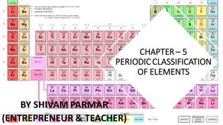 CHAPTER – 5
PERIODICCLASSIFICATION
OF ELEMENTS
BY SHIVAM PARMAR
(ENTREPRENEUR & TEACHER) 1
 