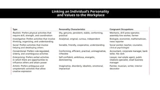 Linking an Individual’s Personality
and Values to the Workplace
 