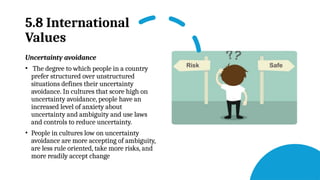 5.8 International
Values
Uncertainty avoidance
• The degree to which people in a country
prefer structured over unstructured
situations defines their uncertainty
avoidance. In cultures that score high on
uncertainty avoidance, people have an
increased level of anxiety about
uncertainty and ambiguity and use laws
and controls to reduce uncertainty.
• People in cultures low on uncertainty
avoidance are more accepting of ambiguity,
are less rule oriented, take more risks, and
more readily accept change
 