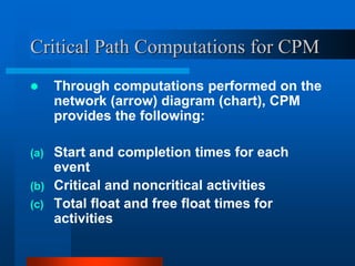 Critical Path Computations for CPM
 Through computations performed on the
network (arrow) diagram (chart), CPM
provides the following:
(a) Start and completion times for each
event
(b) Critical and noncritical activities
(c) Total float and free float times for
activities
 
