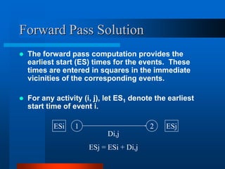 Forward Pass Solution
 The forward pass computation provides the
earliest start (ES) times for the events. These
times are entered in squares in the immediate
vicinities of the corresponding events.
 For any activity (i, j), let ES1 denote the earliest
start time of event i.
ESi 1 2 ESj
Di,j
ESj = ESi + Di,j
 