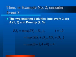 Then, in Example No. 2, consider
Event 3
 The two entering activities into event 3 are
A (1, 3) and Dummy (2, 3):
4
}
0
4
,
3
0
{
max
}
,
{
max
2
,
1
},
{
max
3
,
2
2
3
,
1
1
3
,
3










D
ES
D
ES
i
D
ES
ES i
i
i
 