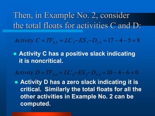 Then, in Example No. 2, consider
the total floats for activities C and D:
 Activity C has a positive slack indicating
it is noncritical.
8
5
4
17
5
,
3
3
5
5
,
3 






 D
ES
LC
TF
C
Activity
0
6
4
10
4
,
2
2
4
4
,
2 






 D
ES
LC
TF
D
Activity
 Activity D has a zero slack indicating it is
critical. Similarly the total floats for all the
other activities in Example No. 2 can be
computed.
 