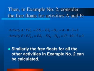Then, in Example No. 2, consider
the free floats for activities A and E:
 Similarly the free floats for all the
other activities in Example No. 2 can
be calculated.
0
7
10
17
:
1
3
0
4
:
5
,
4
4
5
5
,
4
3
,
1
1
3
3
,
1














D
ES
ES
FF
E
Activity
D
ES
ES
FF
A
Activity
 
