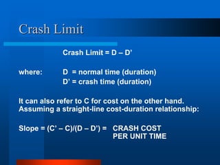 Crash Limit
Crash Limit = D – D’
where: D = normal time (duration)
D’ = crash time (duration)
It can also refer to C for cost on the other hand.
Assuming a straight-line cost-duration relationship:
Slope = (C’ – C)/(D – D’) = CRASH COST
PER UNIT TIME
 