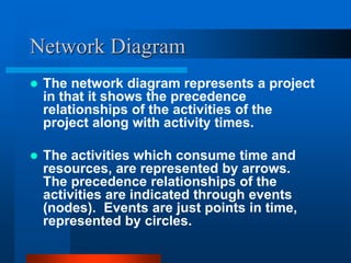 Network Diagram
 The network diagram represents a project
in that it shows the precedence
relationships of the activities of the
project along with activity times.
 The activities which consume time and
resources, are represented by arrows.
The precedence relationships of the
activities are indicated through events
(nodes). Events are just points in time,
represented by circles.
 