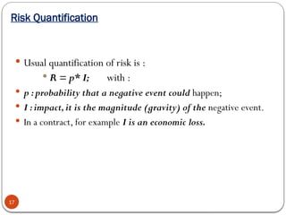 Chapter 5-Project Management Risk Management.pptx