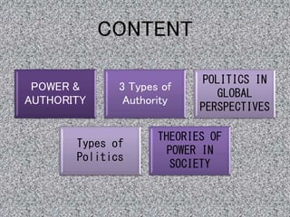 types of power in society