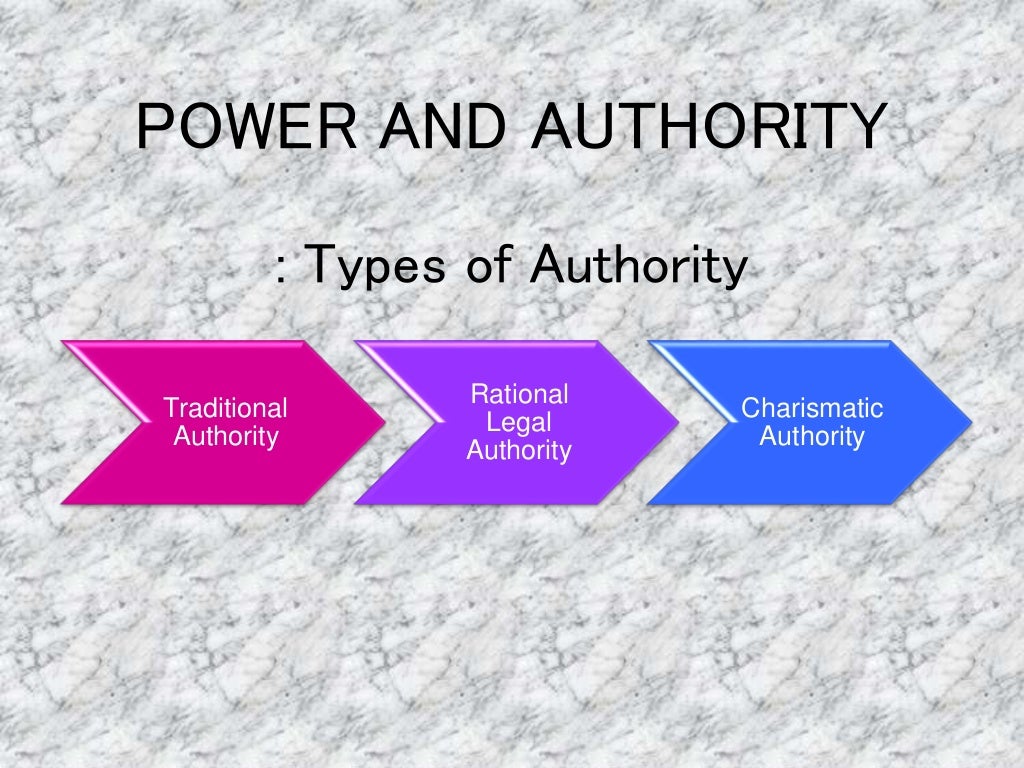 Power And Authority