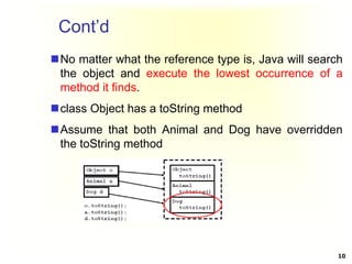 Comprehensive Guide to Polymorphism in Object Oriented Programming | PDF