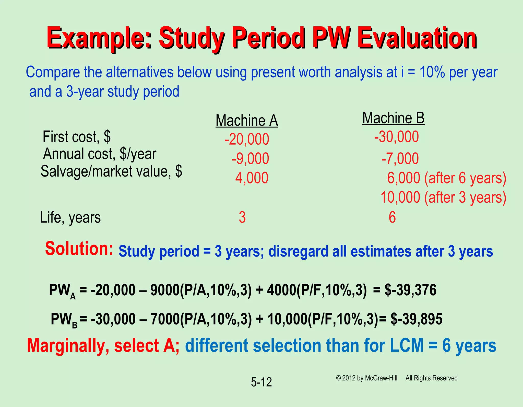 5-12
Example: Study Period PW EvaluationExample: Study Period PW Evaluation
Compare the alternatives below using present worth analysis at i = 10% per year
and a 3-year study period
Machine A Machine B
First cost, $
Annual cost, $/year
Salvage/market value, $
Life, years
-20,000 -30,000
-9,000 -7,000
4,000 6,000 (after 6 years)
10,000 (after 3 years)
3 6
Solution:
PWA = -20,000 – 9000(P/A,10%,3) + 4000(P/F,10%,3) = $-39,376
PWB = -30,000 – 7000(P/A,10%,3) + 10,000(P/F,10%,3)= $-39,895
Study period = 3 years; disregard all estimates after 3 years
Marginally, select A; different selection than for LCM = 6 years
© 2012 by McGraw-Hill All Rights Reserved
 