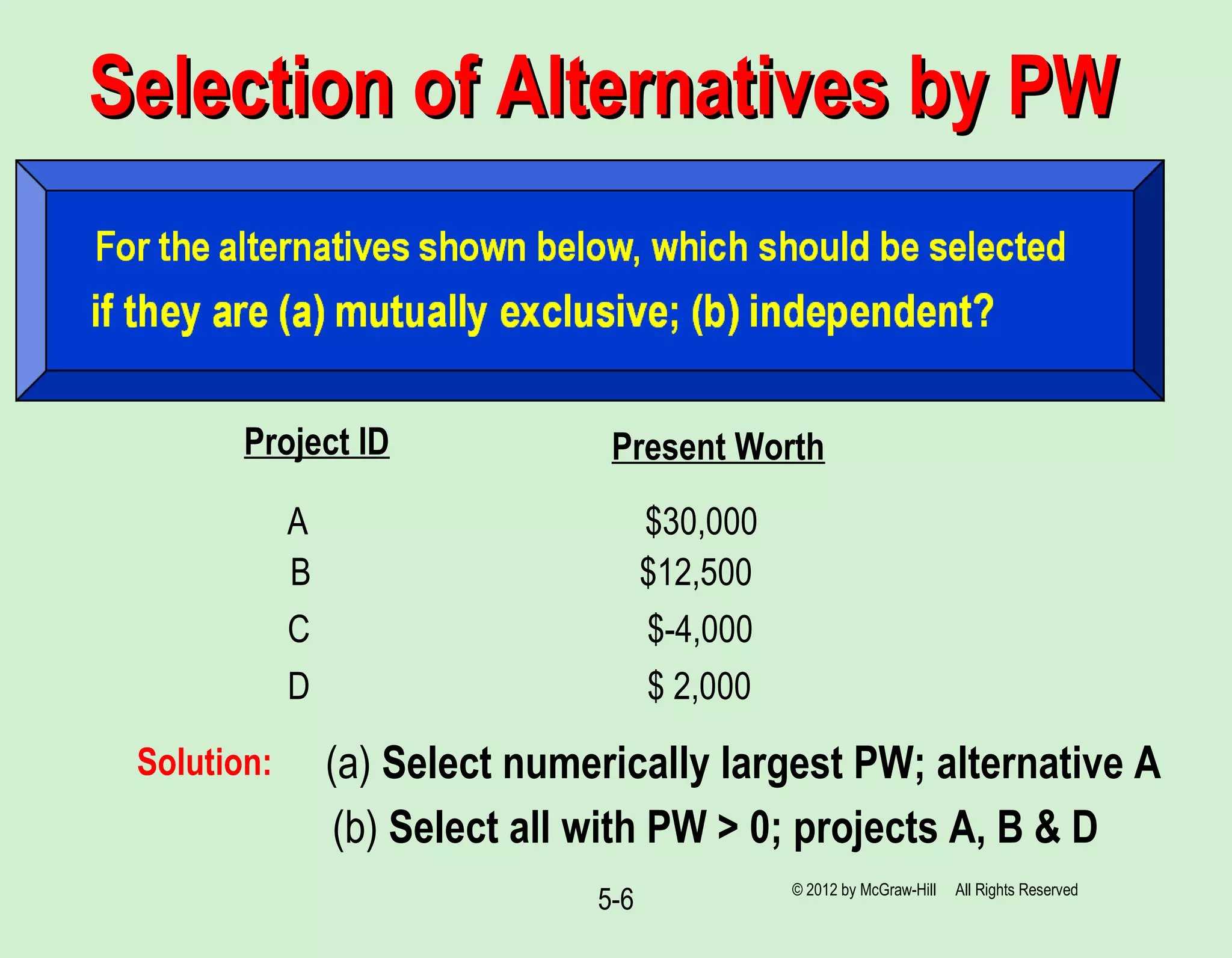 5-6
Project ID Present Worth
A $30,000
B $12,500
C $-4,000
D $ 2,000
Solution: (a) Select numerically largest PW; alternative A
(b) Select all with PW > 0; projects A, B & D
Selection of Alternatives by PWSelection of Alternatives by PW
© 2012 by McGraw-Hill All Rights Reserved
 