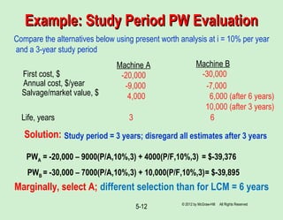 5-12
Example: Study Period PW EvaluationExample: Study Period PW Evaluation
Compare the alternatives below using present worth analysis at i = 10% per year
and a 3-year study period
Machine A Machine B
First cost, $
Annual cost, $/year
Salvage/market value, $
Life, years
-20,000 -30,000
-9,000 -7,000
4,000 6,000 (after 6 years)
10,000 (after 3 years)
3 6
Solution:
PWA = -20,000 – 9000(P/A,10%,3) + 4000(P/F,10%,3) = $-39,376
PWB = -30,000 – 7000(P/A,10%,3) + 10,000(P/F,10%,3)= $-39,895
Study period = 3 years; disregard all estimates after 3 years
Marginally, select A; different selection than for LCM = 6 years
© 2012 by McGraw-Hill All Rights Reserved
 
