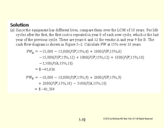 © 2012 by McGraw-Hill, New York, N.Y All Rights Reserved
1-19
 