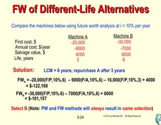 5-24
FW of Different-Life AlternativesFW of Different-Life Alternatives
Compare the machines below using future worth analysis at i = 10% per year
Machine A Machine B
First cost, $
Annual cost, $/year
Salvage value, $
Life, years
-20,000 -30,000
-9000 -7000
4000 6000
3 6
Solution:
FWA = -20,000(F/P,10%,6) – 9000(F/A,10%,6) – 16,000(F/P,10%,3) + 4000
= $-122,168
FWB = -30,000(F/P,10%.6) – 7000(F/A,10%,6) + 6000
= $-101,157
LCM = 6 years; repurchase A after 3 years
Select B (Note: PW and FW methods will always result in same selection)
© 2012 by McGraw-Hill All Rights Reserved
 