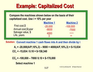 5-27
Example: Capitalized CostExample: Capitalized Cost
Solution:
Compare the machines shown below on the basis of their
capitalized cost. Use i = 10% per year
Machine 1 Machine 2
First cost,$
Annual cost,$/year
Salvage value, $
Life, years
-20,000 -100,000
-9000 -7000
4000 -----
3 ∞
Convert machine 1 cash flows into A and then divide by i
A1 = -20,000(A/P,10%,3) – 9000 + 4000(A/F,10%,3) = $-15,834
CC1 = -15,834 / 0.10 = $-158,340
CC2 = -100,000 – 7000/ 0.10 = $-170,000
Select machine 1
© 2012 by McGraw-Hill All Rights Reserved
 