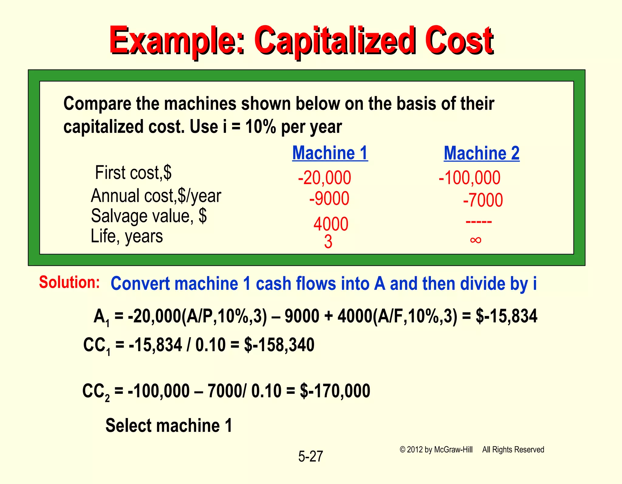 5-27
Example: Capitalized CostExample: Capitalized Cost
Solution:
Compare the machines shown below on the basis of their
capitalized cost. Use i = 10% per year
Machine 1 Machine 2
First cost,$
Annual cost,$/year
Salvage value, $
Life, years
-20,000 -100,000
-9000 -7000
4000 -----
3 ∞
Convert machine 1 cash flows into A and then divide by i
A1 = -20,000(A/P,10%,3) – 9000 + 4000(A/F,10%,3) = $-15,834
CC1 = -15,834 / 0.10 = $-158,340
CC2 = -100,000 – 7000/ 0.10 = $-170,000
Select machine 1
© 2012 by McGraw-Hill All Rights Reserved
 
