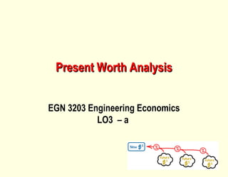 Present Worth AnalysisPresent Worth Analysis
EGN 3203 Engineering Economics
LO3 – a
 