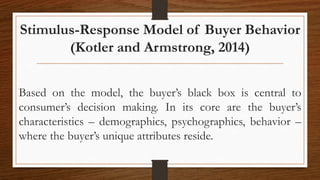 Stimulus-Response Model of Buyer Behavior
(Kotler and Armstrong, 2014)
Based on the model, the buyer’s black box is central to
consumer’s decision making. In its core are the buyer’s
characteristics – demographics, psychographics, behavior –
where the buyer’s unique attributes reside.
 
